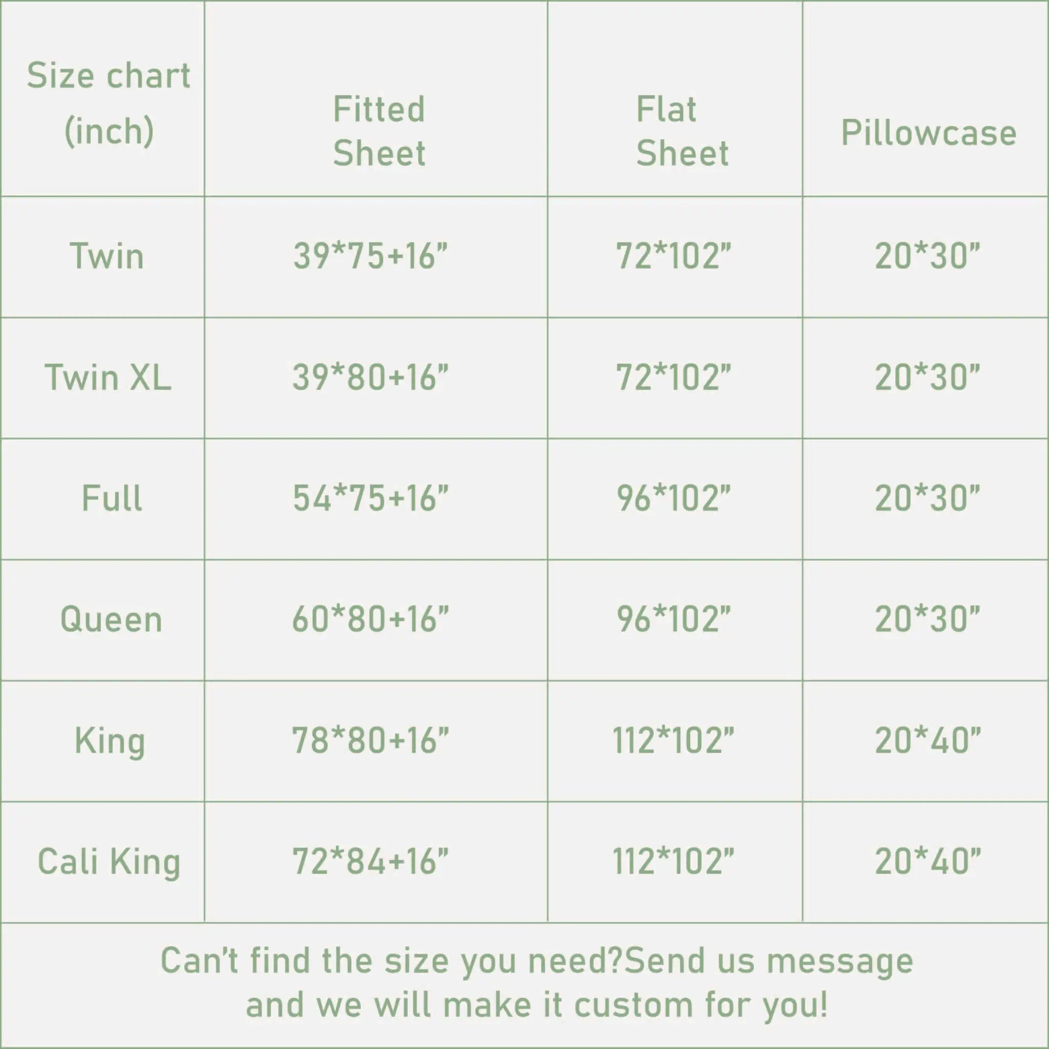 Avocado Linen Sheet Set - Linen Time