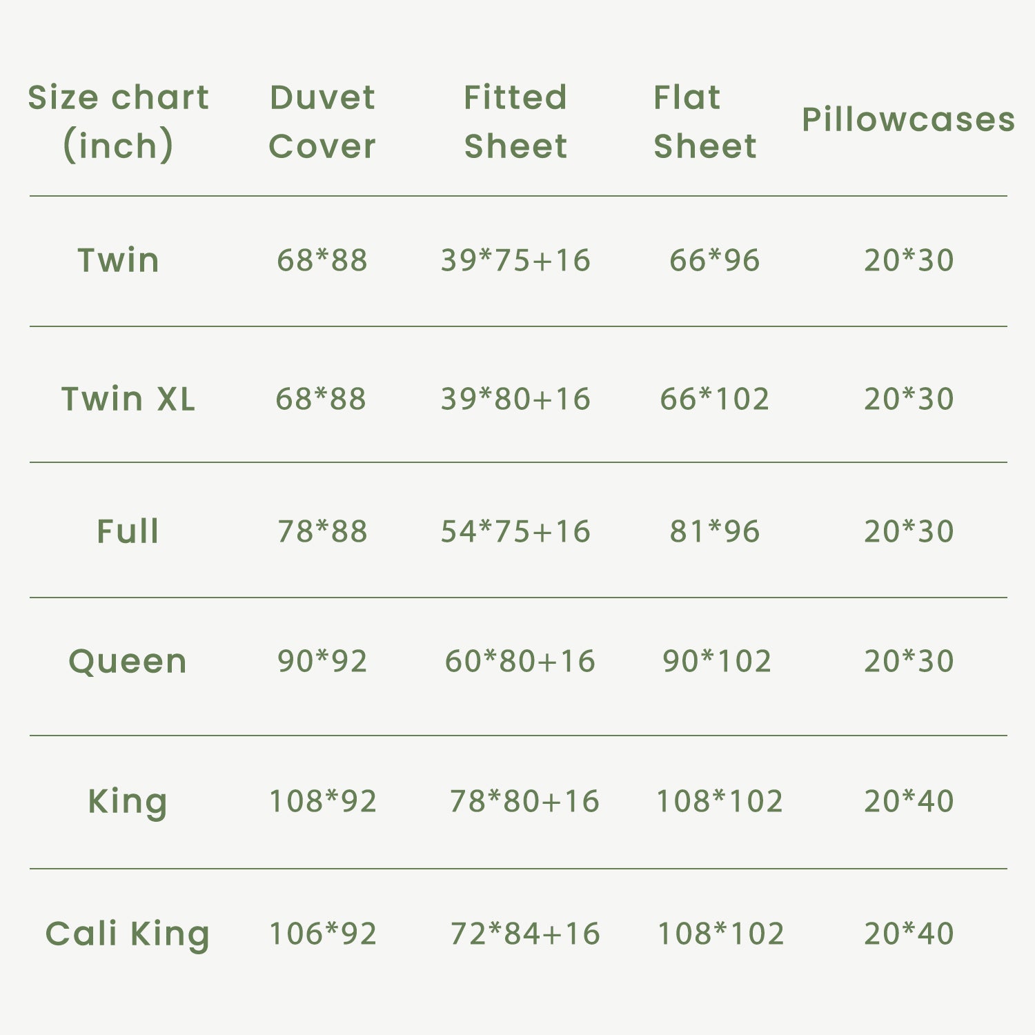 Serenity Teal Linen Duvet Cover Set Deal - Linen Times