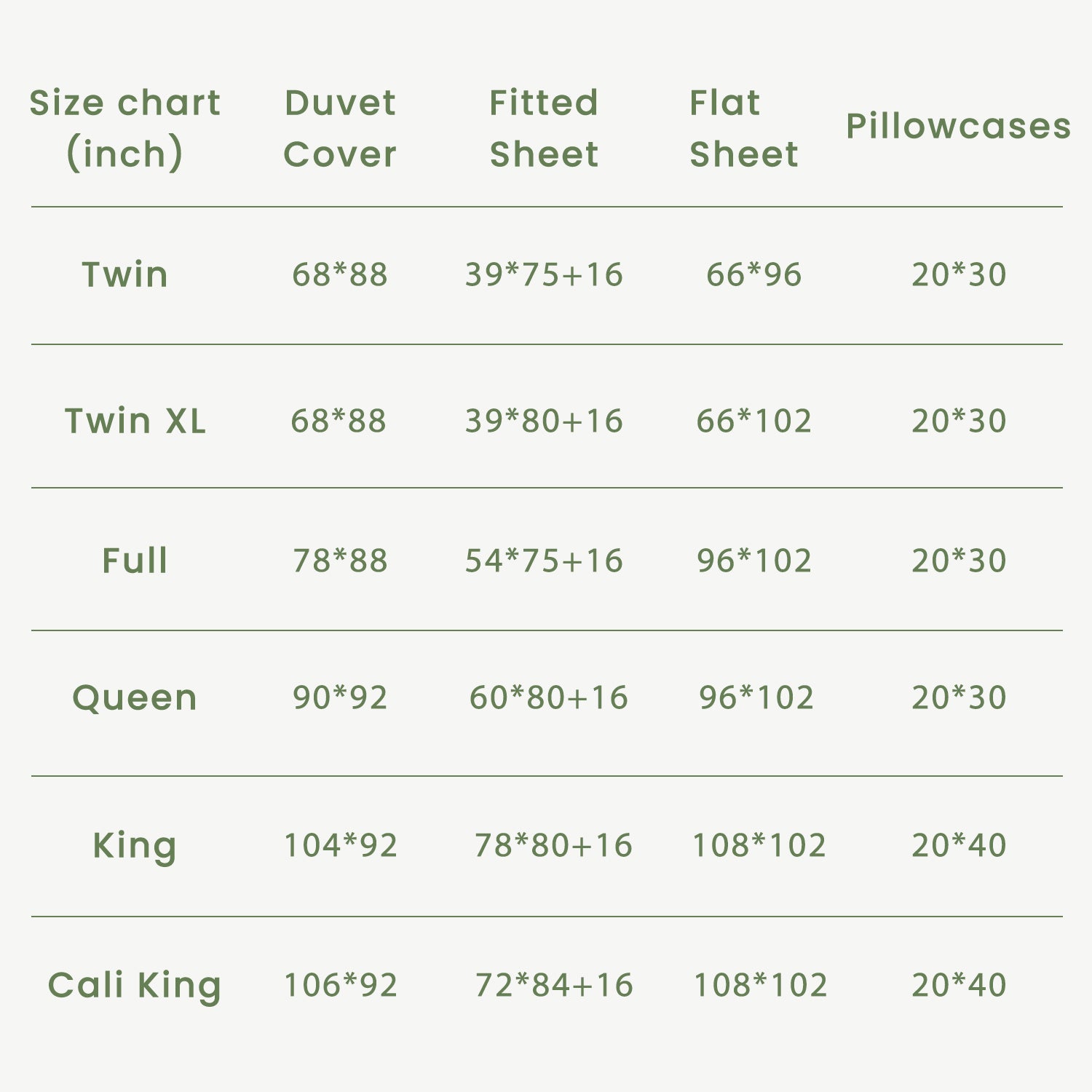 Moss Green Linen Sheet Set