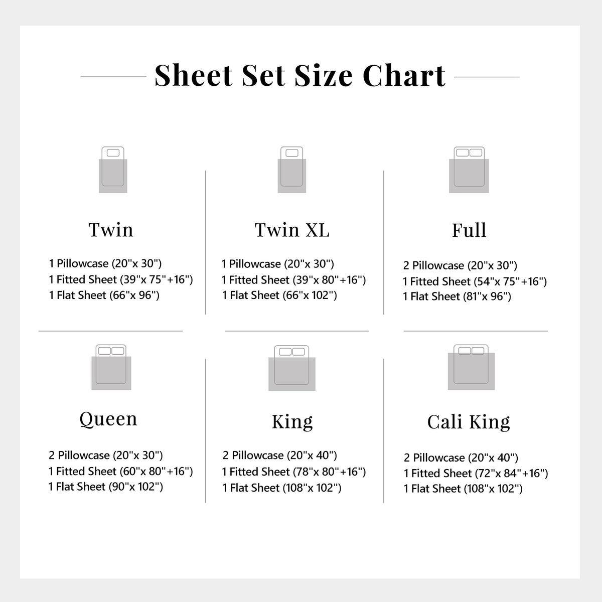 Burnt Sienna 100% Organic Linen Sheet Set Size Chart- Linen Times