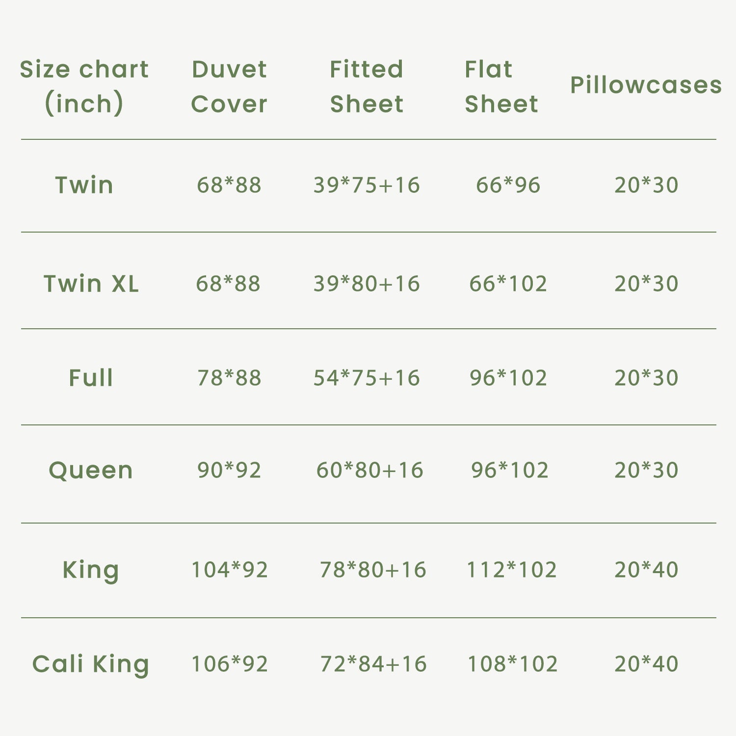 Moss Green Linen Sheet Set